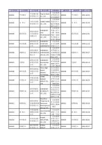 深市主板上市公司列表