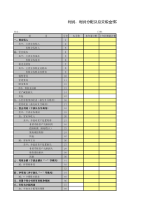 利润及利润分配表