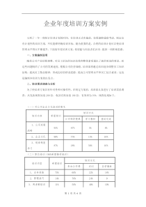 企业培训方案（案例）