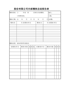 股份有限公司内部稽核总结报告表