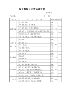 股份有限公司市场评价表