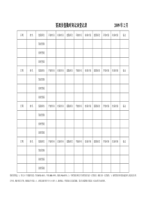 航空物流公司签派员值勤时间记录登记表（新）