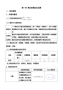 高考中集合及其相关运算复习讲义