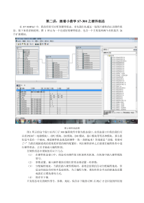 西门子S7-300PLC硬件组态