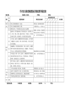手术安全核查制度执行情况检查表