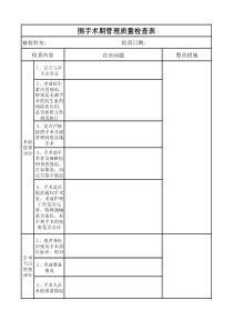 围手术期管理质控检查表