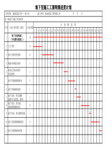 工程进度计划表(地下室)