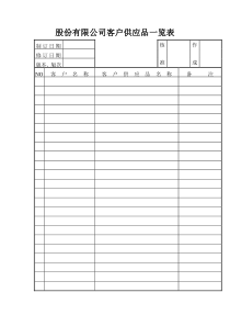 股份有限公司客户供应品一览表