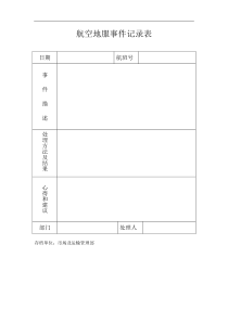 航空物流公司地服事件记录表