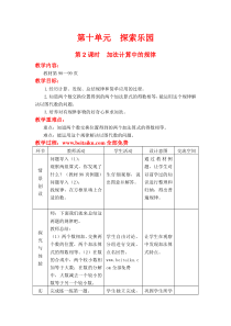 第2课时加法计算中的规律教学设计及反思培训作业冀教版一年级上册第十单元探索乐园