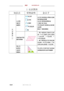 第八单元总复习一年级下册数学教学设计说课稿同步练习有答案