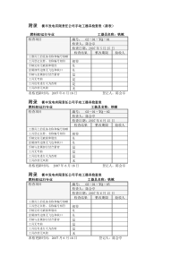 附录衡丰发电有限责任公司手动工器具检查表(新)