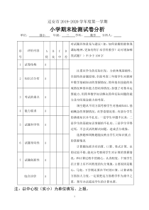 20192020学年度第一学期试卷分析55