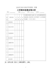 20192020学年度第一学期试卷分析样表