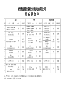 鹤壁蓝博仪器仪表制造有限公司