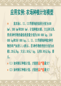 线性规划应用实例-农场种植计划