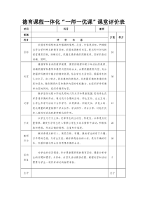 德育课程一体化“一师一优课”课堂评价表