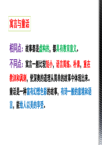 链接一寓言与童话ppt课件部编版语文二年级下册课件