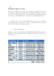 10跨市场投资系列 网游企业上市公司比较