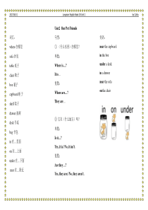 朗文少儿英语Welcome-to-English-1B-Unit2知识点归纳