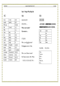 朗文少儿英语2A-Unit3知识归纳(单词含音标版