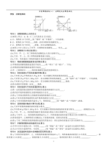 空气副本1