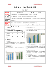 冀教版四年级下册数学教案第七单元复式条形统计图第一课时复式条形统计图