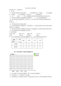 第七单元复式条形统计图单元测试卷B冀教版四年级下册数学单元试题汇编