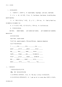 小学六年级英语练习题[1]汇编