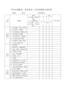 学生自我服务家务劳动社会实践能力评价表档