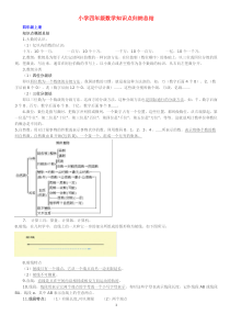 小学四年级上下数学知识点归纳总结