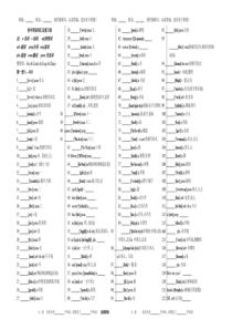 初中英语单词大全默写版(带音标).pdf