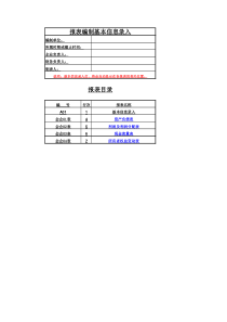 2019年最新财务报表模板：资产负债表、利润表、现金流量表(填数据自动生成)