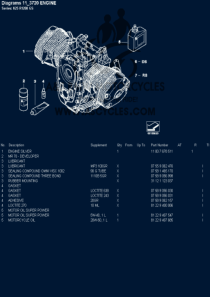 BMW1200GSPartsManual