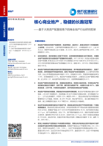 基于大类资产配置视角下的商业地产行业研究框架核心商业地产稳健的长跑冠军20190628申万宏