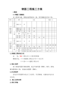 钢筋工程施工方案