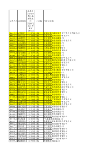 A股上市公司