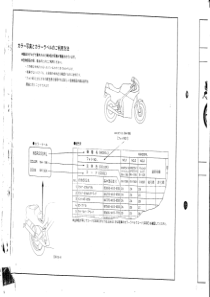 nsr250p3手册1日文