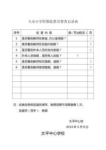 控烟监督员督查记录表