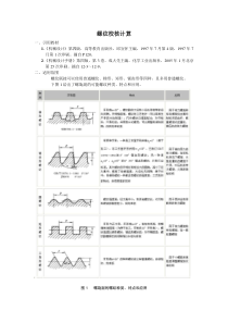 螺纹校核计算