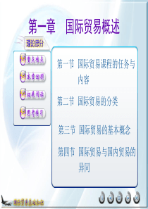 国际贸易基础知识第一章