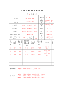 地基承载力试验报告