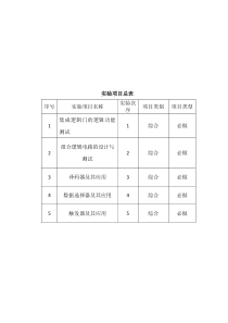 数字电路实验指导书(第一版整理)