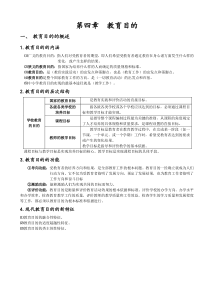 第四章--教育目的