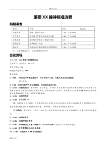 重要客户会议接待流程