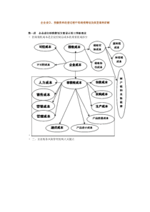 企业设立、投融资和经营过程中的纳税筹划及典型案例讲解