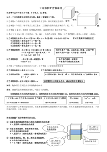 长方体正方体总结