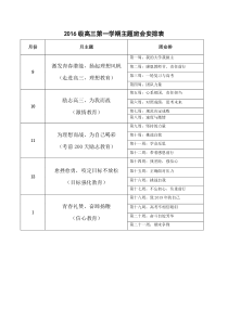 高三第一学期主题班会安排