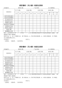 消防器材(灭火器)检查记录表