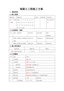 混凝土工程施工方案